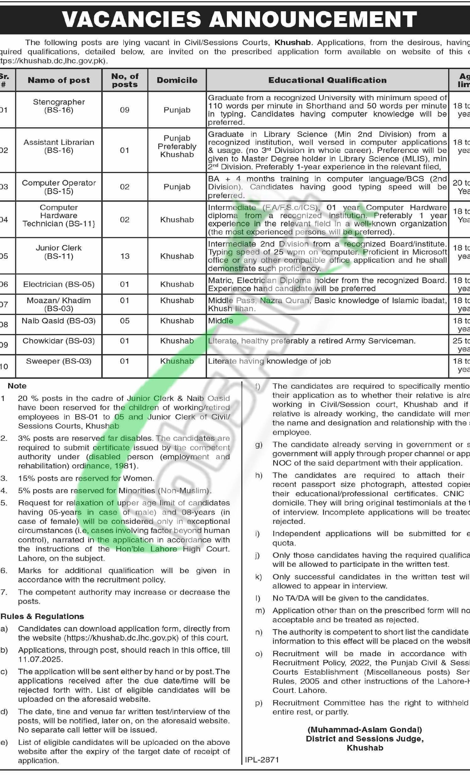 Session Court Khushab Jobs