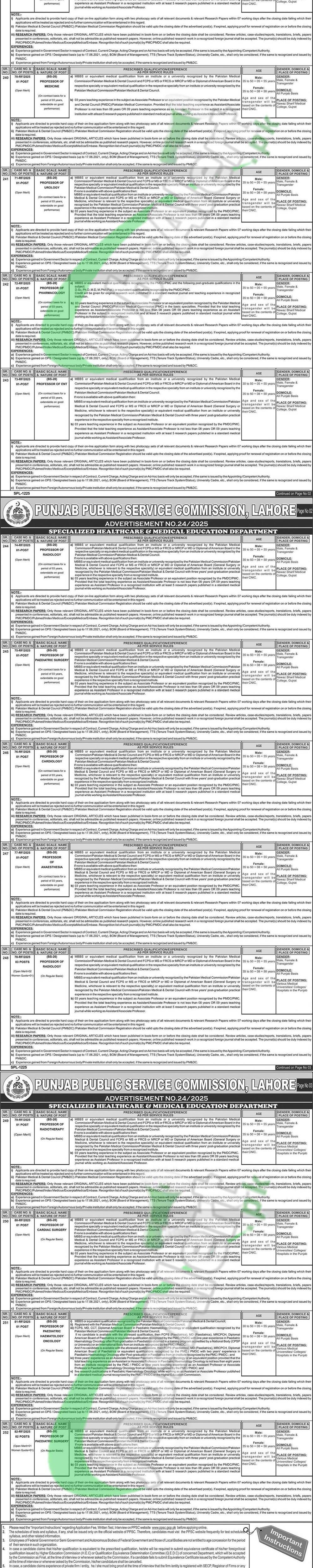 PPSC Professor Jobs