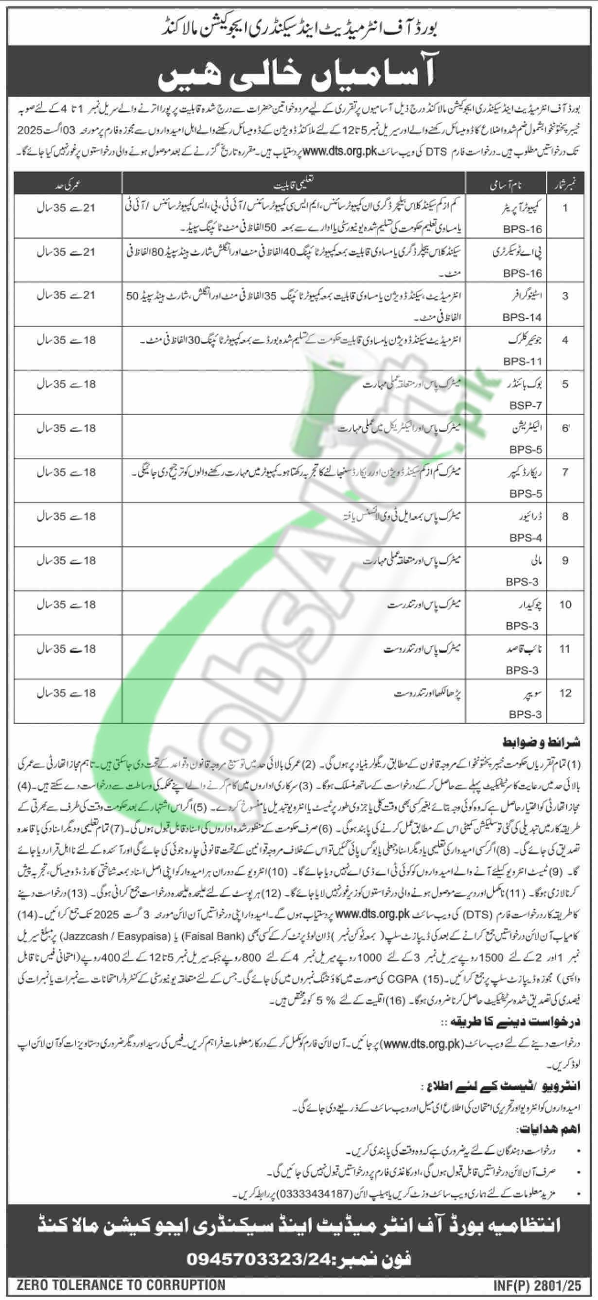 BISE Malakand Jobs