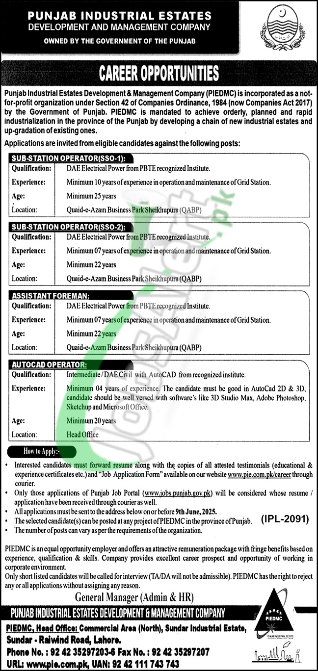 Punjab Industrial Estates Jobs
