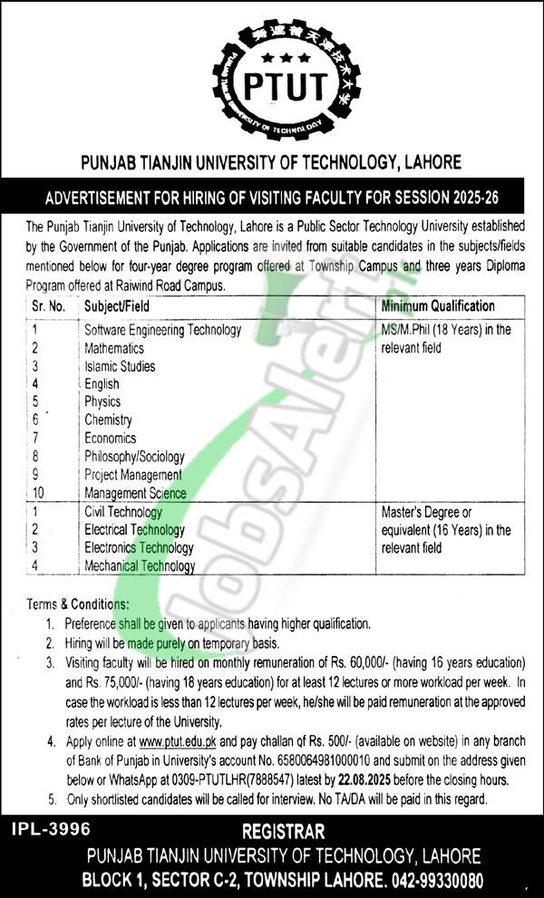 Punjab Tianjin University of Technology Jobs