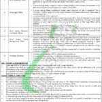 SEPCO Jobs