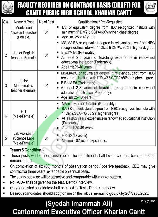 Cantonment Board Kharian Jobs