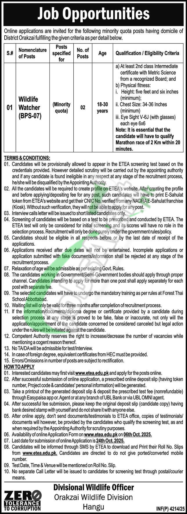 Wildlife Department KPK Jobs