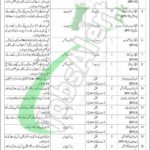 609 Regional Workshop EME Jobs 2025 Pano Aqil Cantt Latest Advertisement 609 Regional Workshop EME Jobs