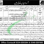 Punjab Regiment Center Mardan Jobs 2025 Latest Advertisement Punjab Regiment Center Mardan Jobs