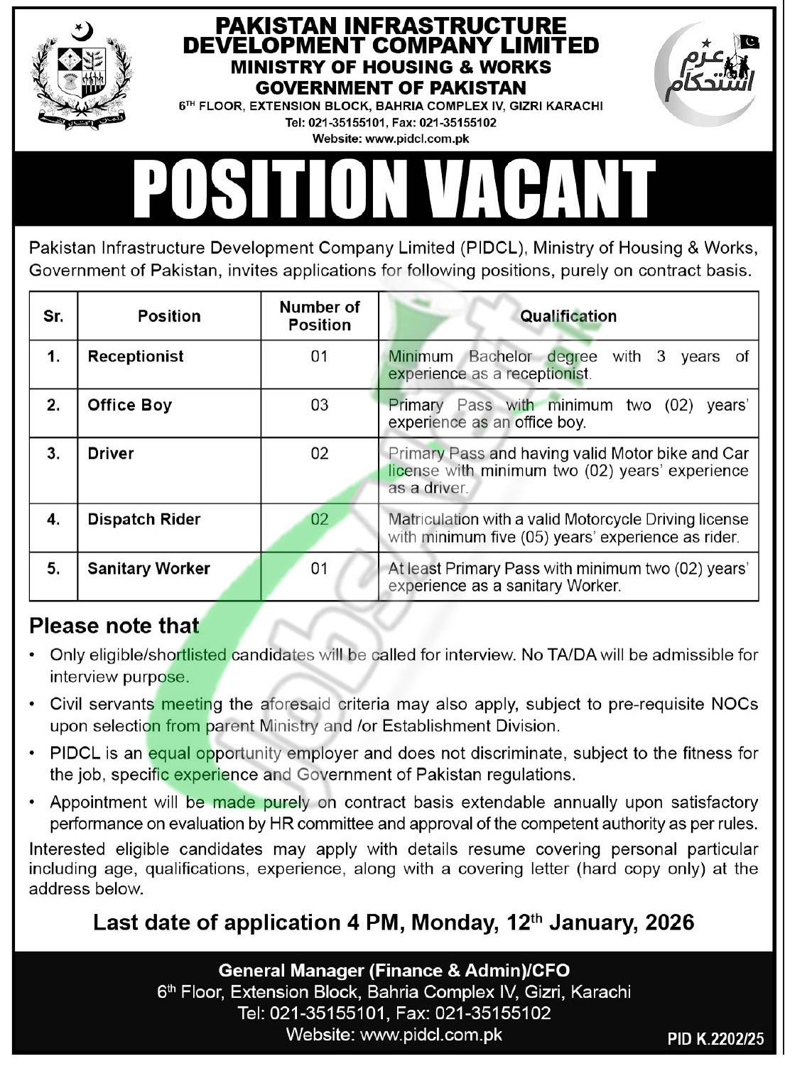 Ministry of Housing & Works Jobs 2026 Application Form Download | www.mohw.gov.pk Ministry of Housing & Works Jobs