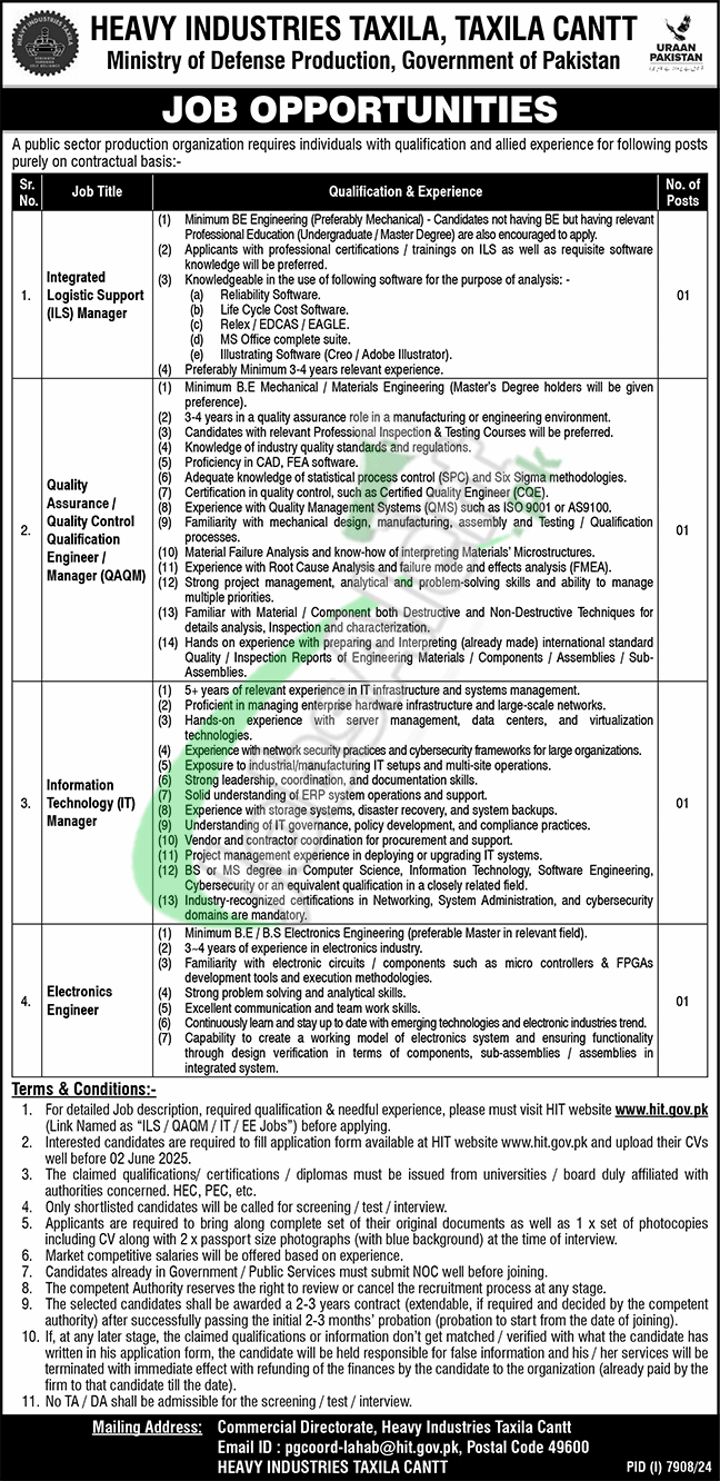 Heavy Industries Taxila Jobs