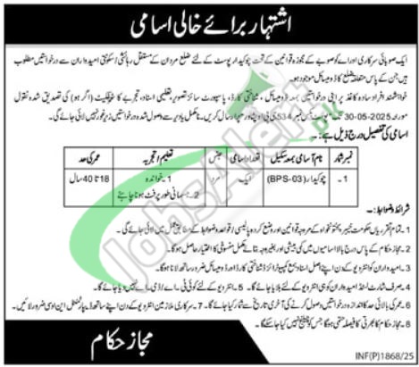 PO Box 534 GPO Peshawar