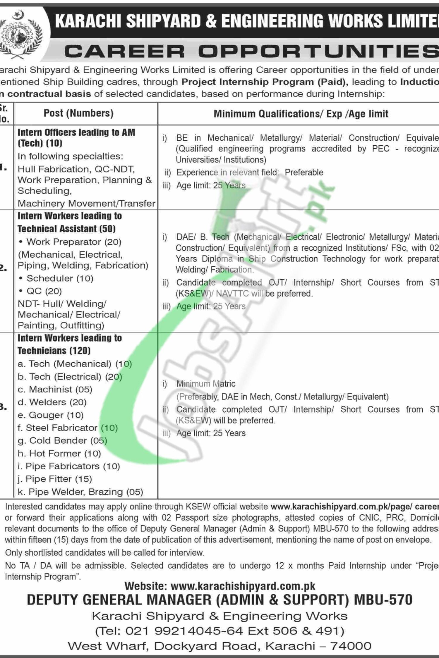 Karachi Shipyard Jobs