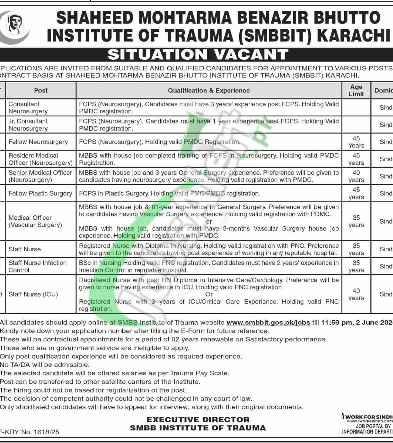 SMBB Trauma Centre Karachi Jobs