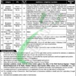 Pakistan Railways Jobs