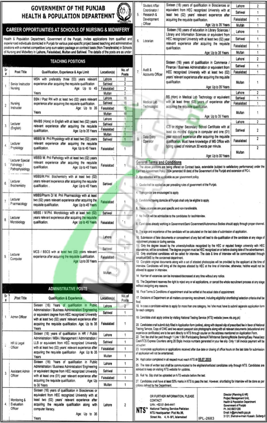 Punjab Health and Population Department Lahore Jobs