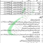 Governor House Lahore Jobs