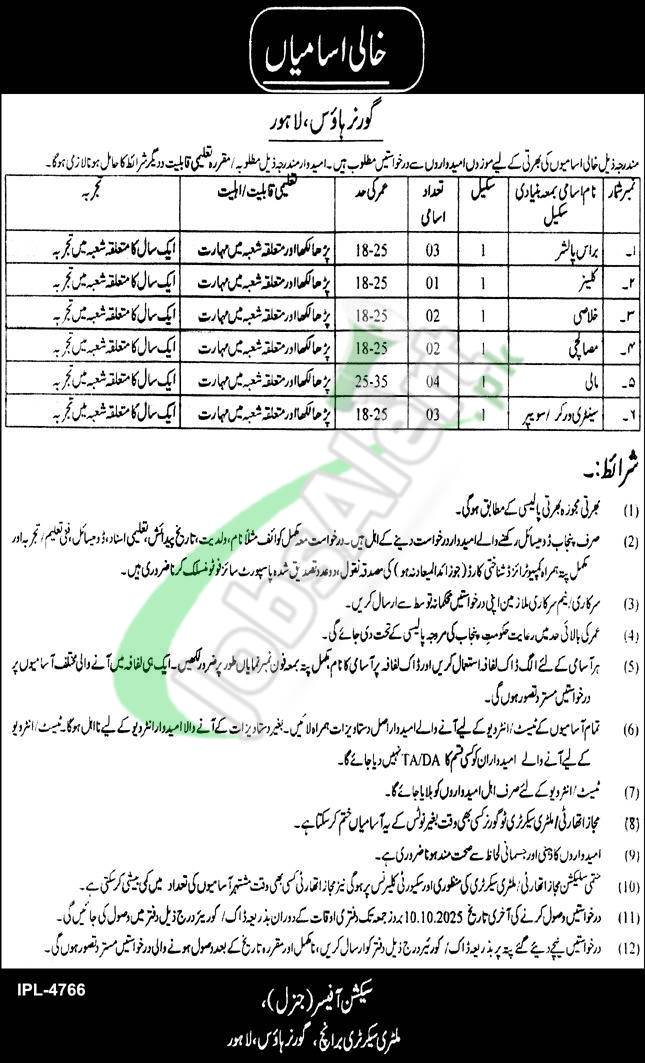 Governor House Lahore Jobs