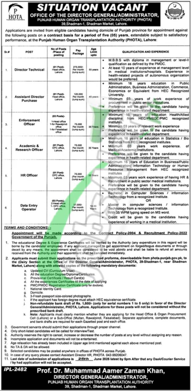 Punjab Human Organ Transplantation Authority Jobs