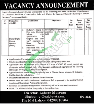 Lahore Museum Jobs