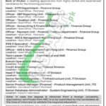 BOK Jobs