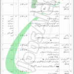 GHQ Rawalpindi Jobs Latest