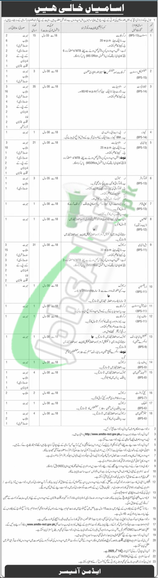 GHQ Rawalpindi Jobs Latest