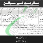 PO Box 95 GPO Rawalpindi