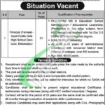 Cantonment Board Bahwalpur Jobs