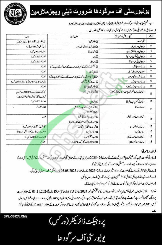 Sargodha University Jobs