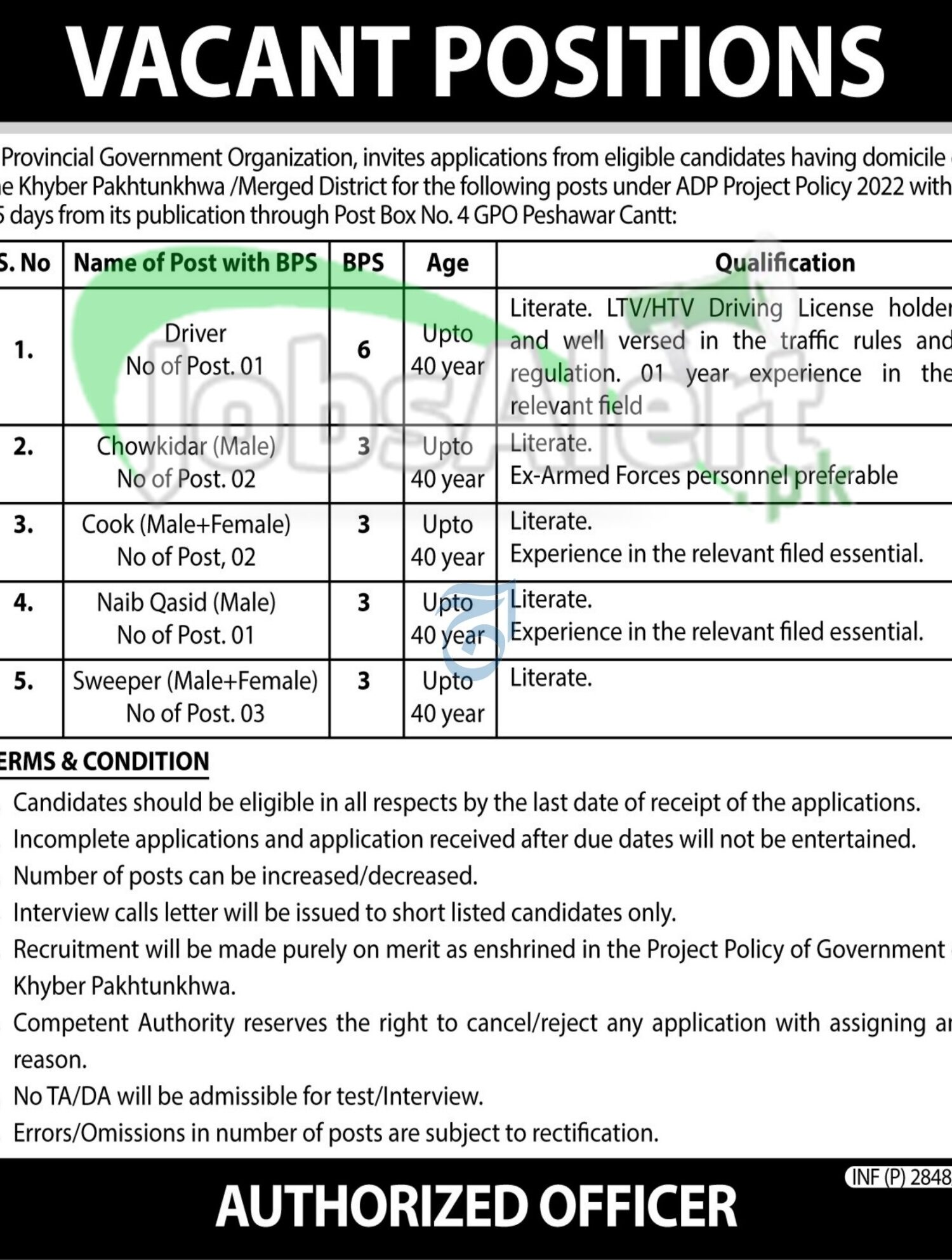PO Box 04 Peshawar Jobs