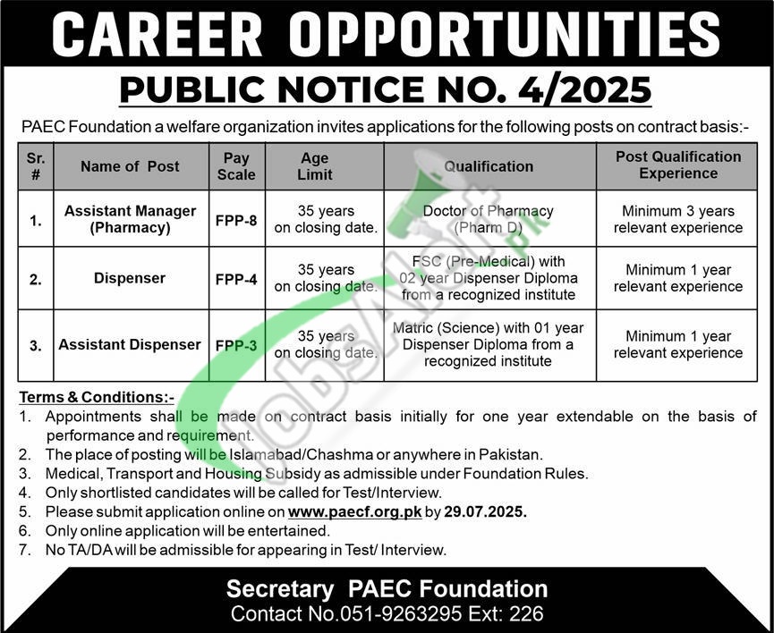 PAEC Foundation Jobs