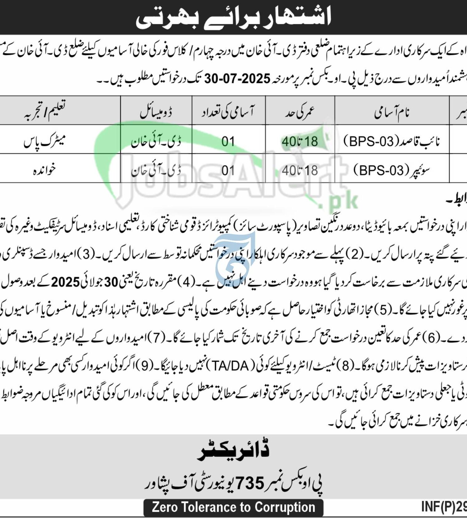PO Box 735 University of Peshawar
