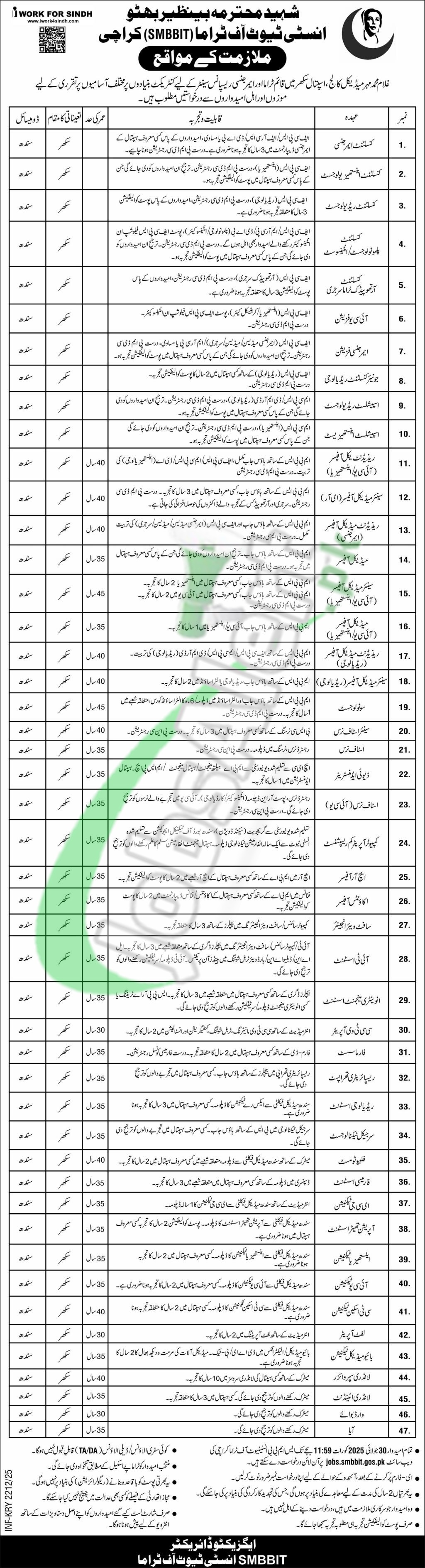 SMBB Trauma Centre Karachi Jobs