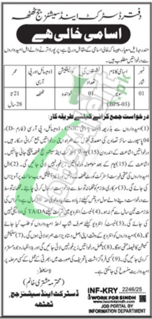 Session Court Thatta Jobs