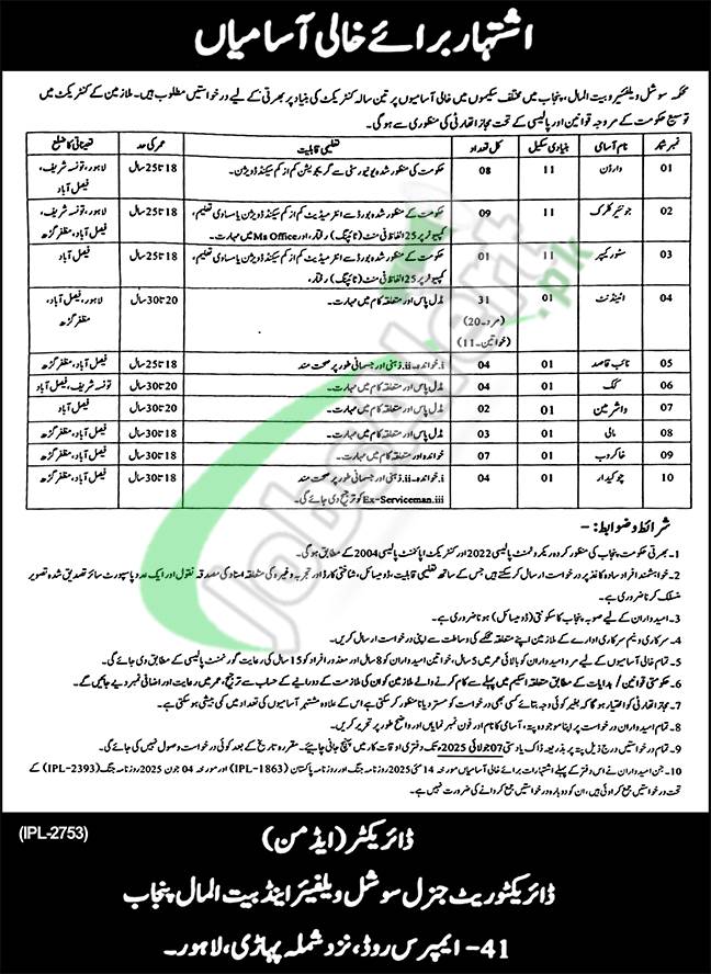 Social Welfare and Bait-Ul-Maal Punjab Jobs