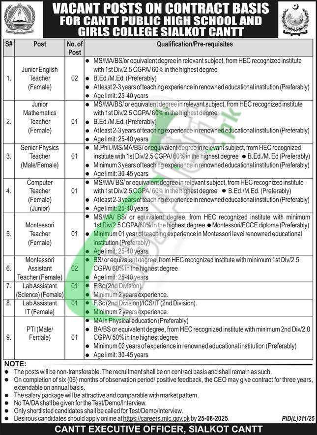 Sialkot Cantonment Board Jobs