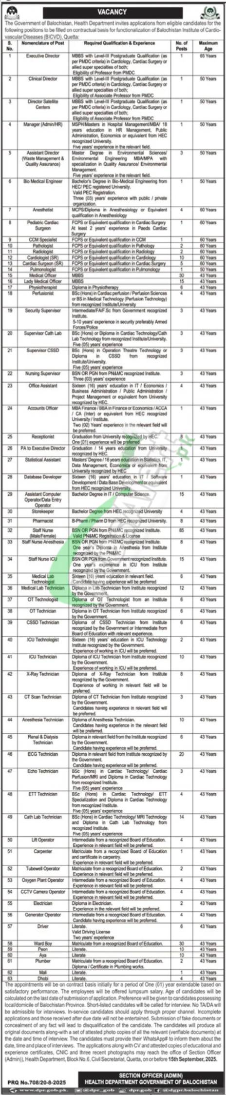Health Department Balochistan Jobs