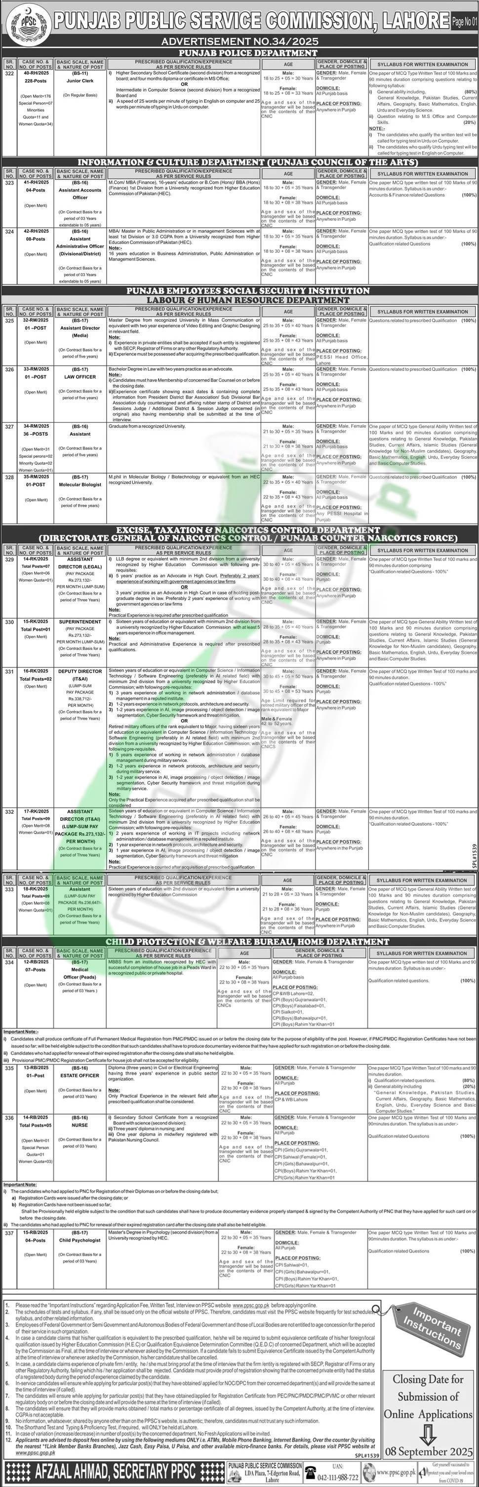 PPSC Punjab Police Jobs