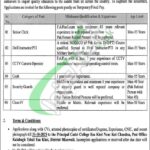 Cadet College Esa Khel Jobs 2025 Current Employment Opportunities Cadet College Esa Khel Jobs