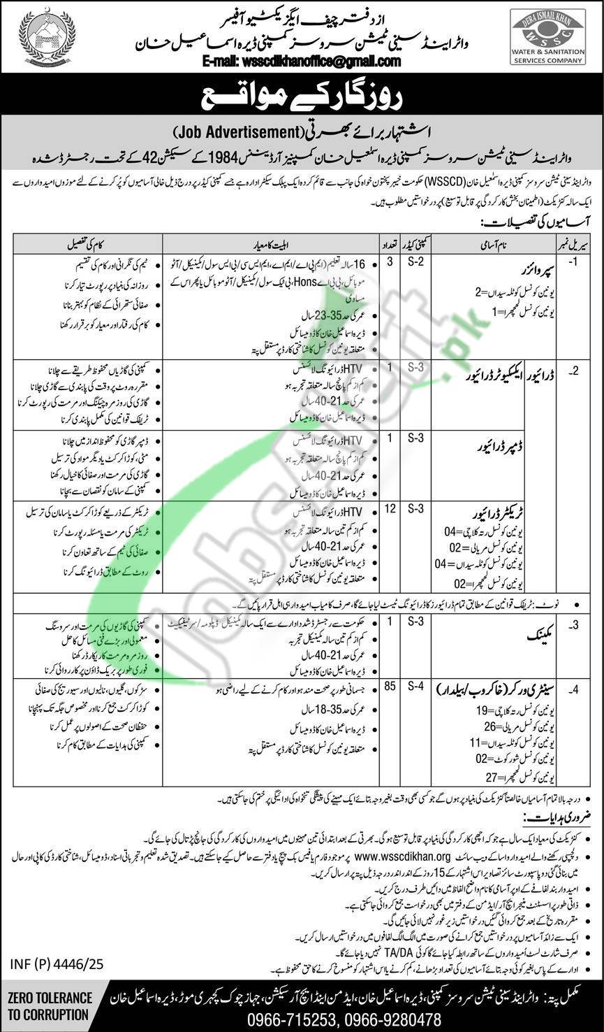 Application Form Water & Sanitation Services Company Jobs 2025 WSSC DI Khan Water & Sanitation Services Company Jobs