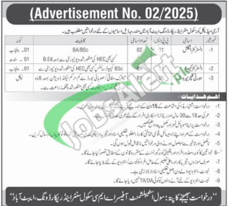 AMC Center Abbottabad Jobs