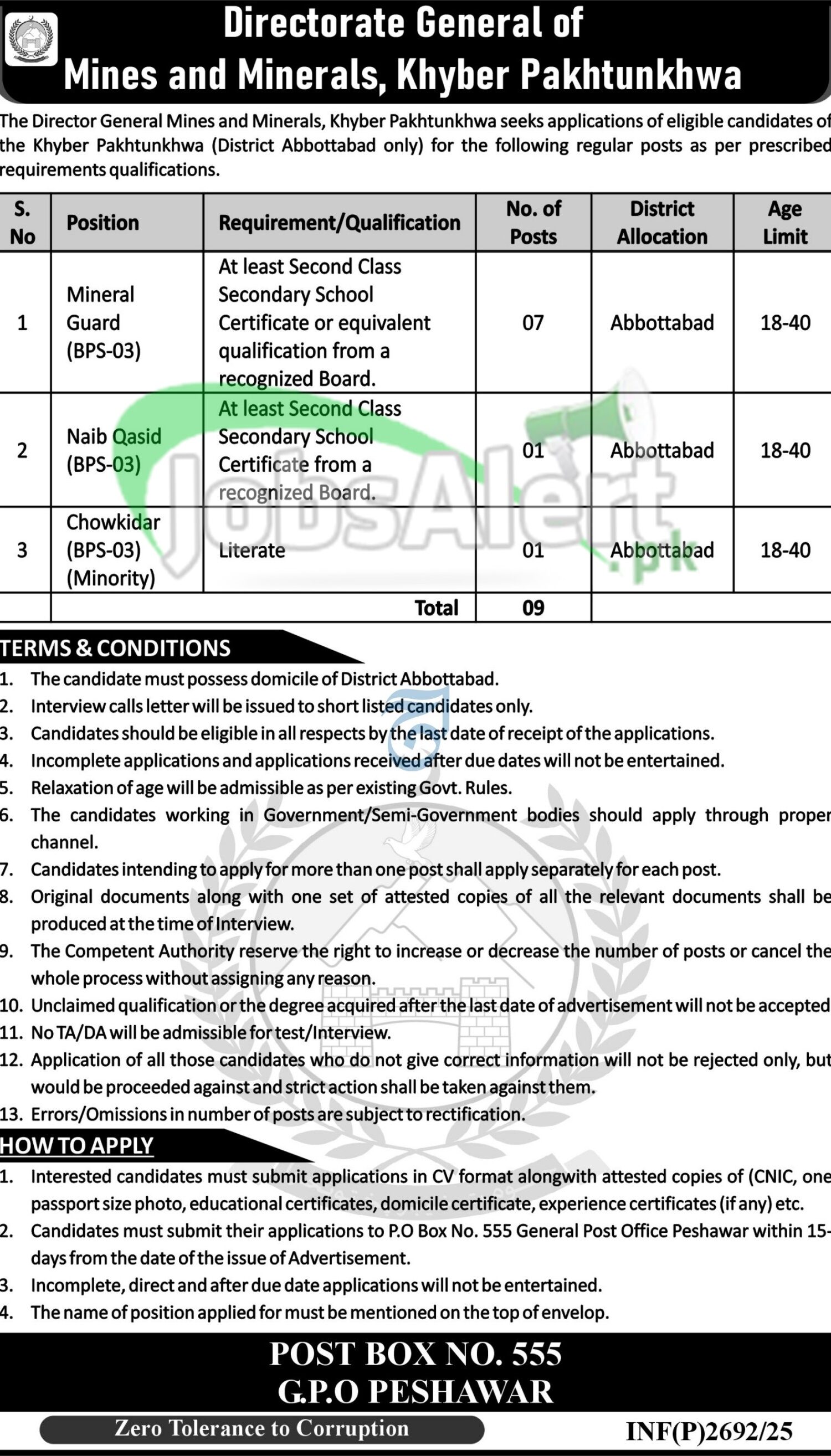 Minerals Development Department KPK Jobs