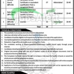 Minerals Development Department KPK Jobs