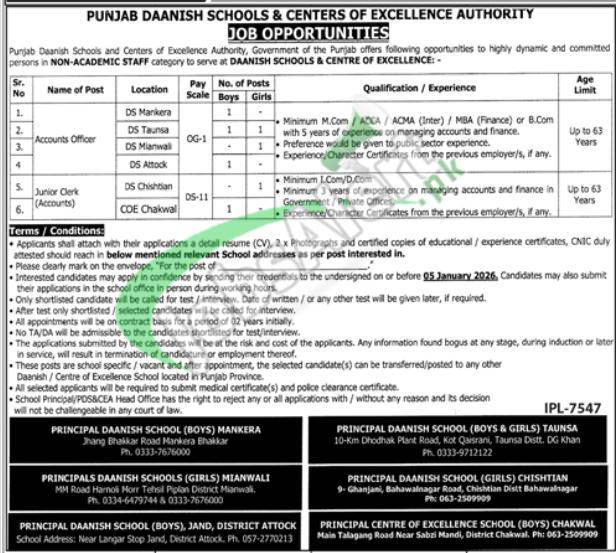 Apply in Punjab Daanish School Jobs 2026 Latest Advertisement Daanish School Jobs Ad