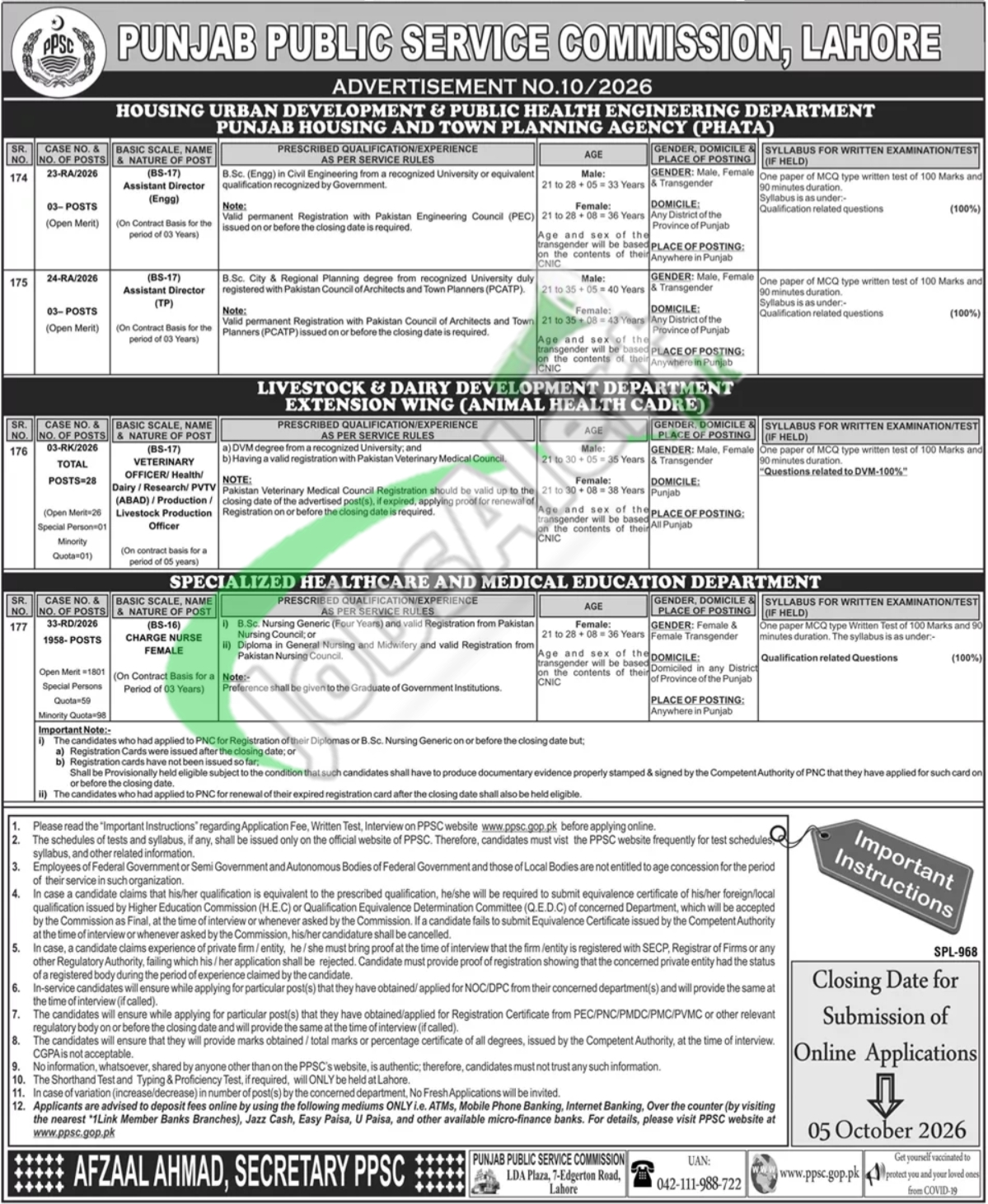 PPSC Charge Nurse Jobs 2026 Specialized Healthcare & Medical Education Department PPSC Charge Nurse Jobs