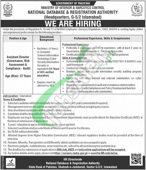 NADRA Islamabad Jobs