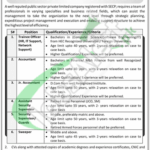 PO Box 795 Islamabad Jobs