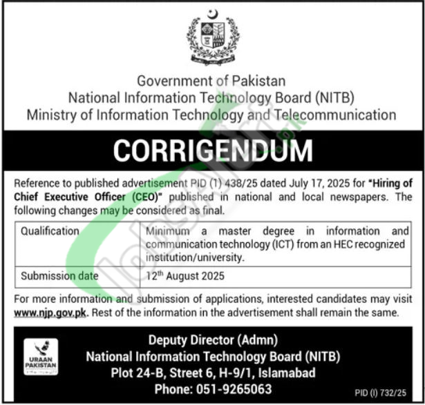 NITB Jobs