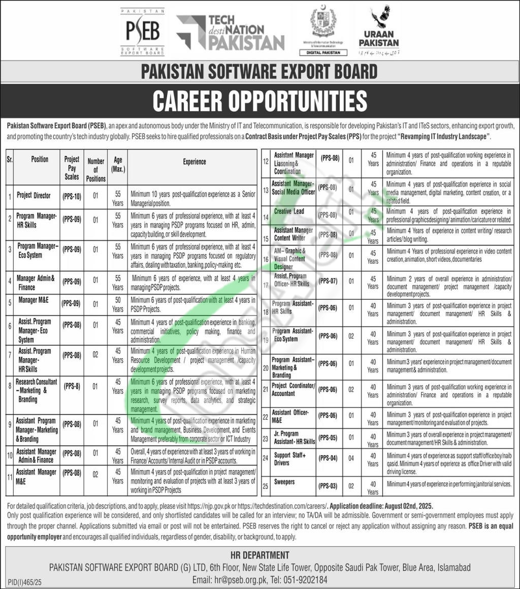 PSEB Jobs