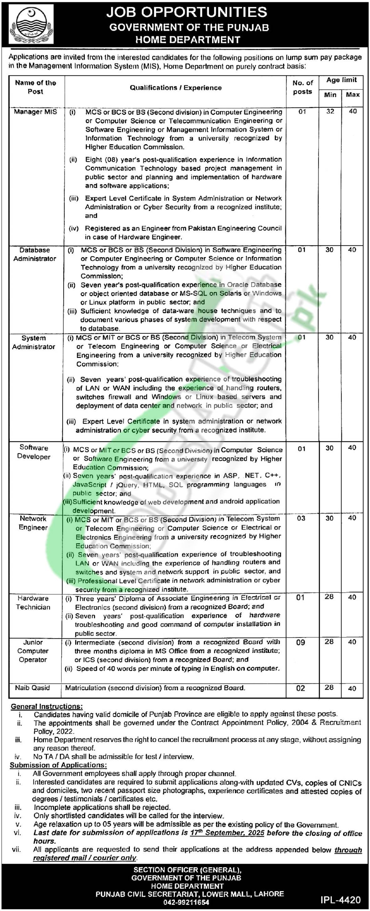 Home Department Punjab Jobs