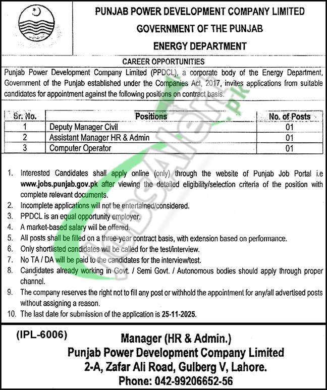 Energy Department Punjab Jobs