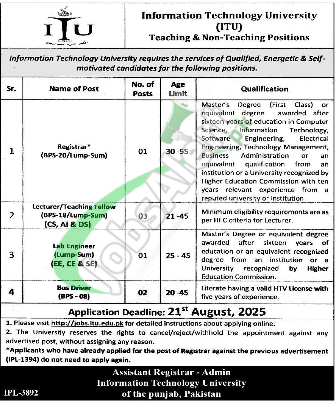 ITU Jobs
